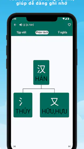 Luyện viết chữ Hán full