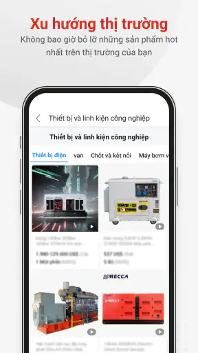 Made-in-China Thương mại B2B