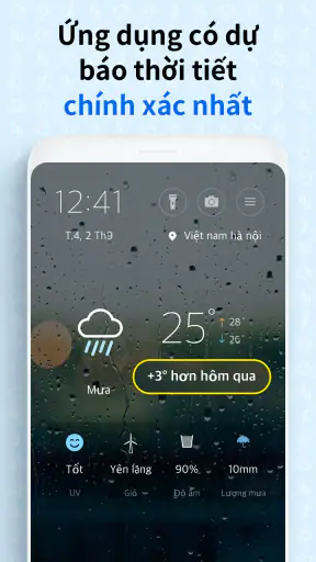 Màn hình thời tiết