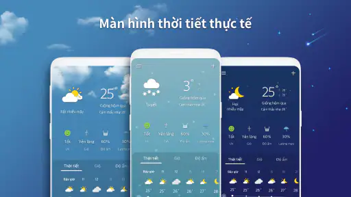 Màn hình thời tiết