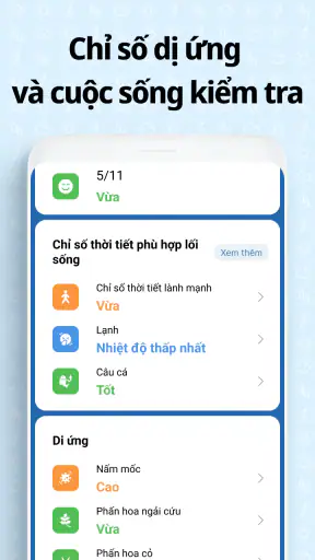 Màn hình thời tiết