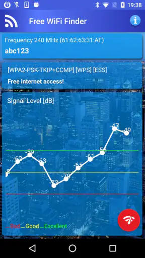 Mạng internet wifi miễn phí