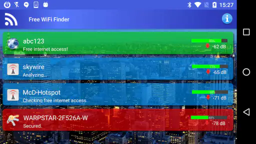 Mạng internet wifi miễn phí
