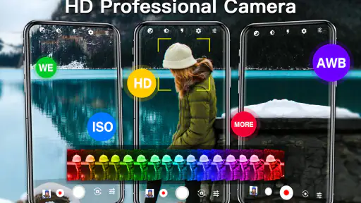 Máy ảnh HD Chuyên Nghiệp