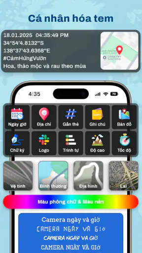 Máy ảnh tem ngày và giờ GPS