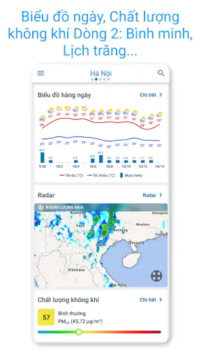 Meteored - Thời tiết 14ngày