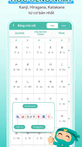 Migii JLPT: JLPT test N5-N1