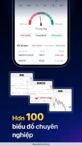 Mitrade - Giao Dịch Toàn Cầu