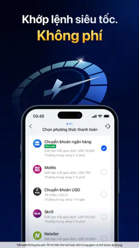 Mitrade - Giao Dịch Toàn Cầu