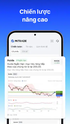 Mitrade Stocks - Giao dịch