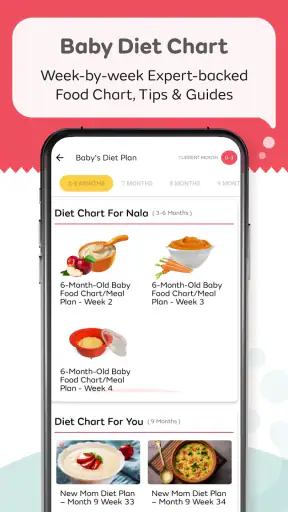 Mylo Pregnancy & Parenting App