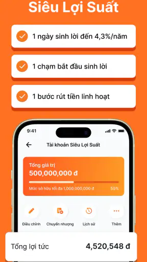 MyVIB