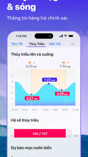 Nautide: Thủy triều, Gió, Sóng