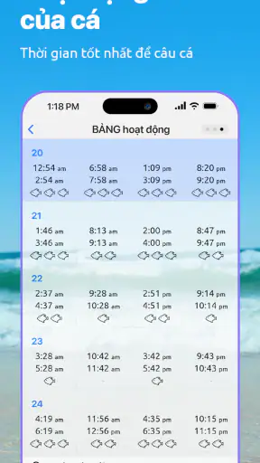 Nautide: Thủy triều, Gió, Sóng