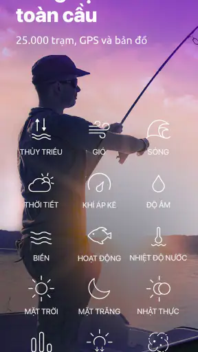 Nautide: Thủy triều, Gió, Sóng