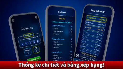 Nhà triệu phú 2026. Hỏi & Đáp