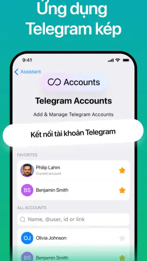 Nicegram: AI x Dual Telegram