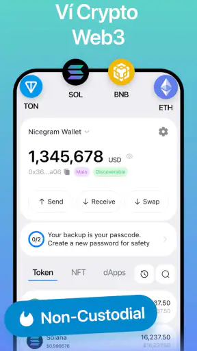 Nicegram: AI x Dual Telegram
