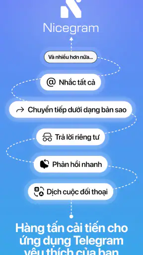 Nicegram: AI x Dual Telegram