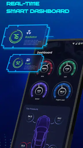 OBD2 Scanner: Chẩn Đoán Xe