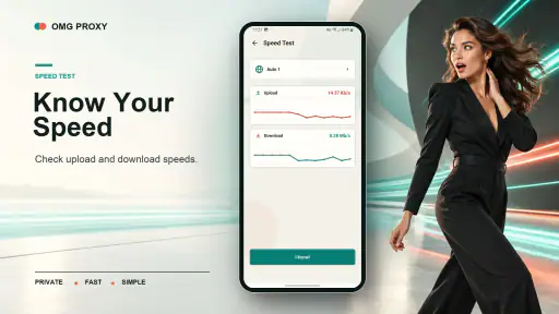 Omg Proxy: Network Client