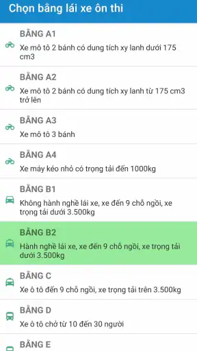 Ôn thi GPLX 600 Câu 2026
