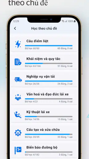 Ôn thi lý thuyết GPLX 2026
