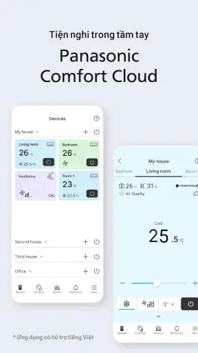 Panasonic Comfort Cloud