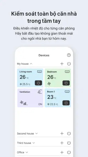 Panasonic Comfort Cloud