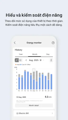 Panasonic Comfort Cloud