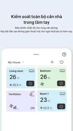Panasonic Comfort Cloud