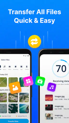 Phone Clone: All Data Transfer