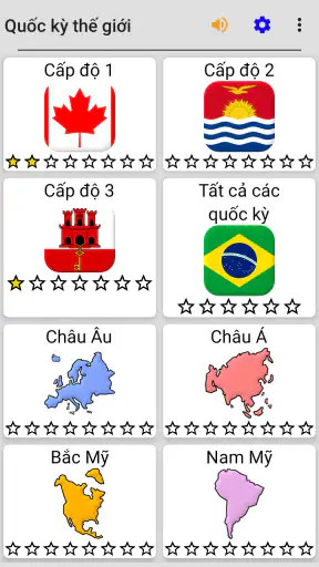 Quốc kỳ của tất cả quốc gia