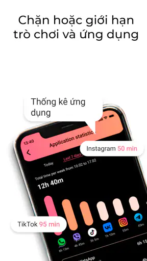 Quyền Kiểm Soát Cha Mẹ Qua GPS
