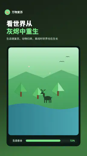 Rebirth Of Nature