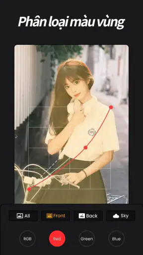 ReLens - Lấy nét &Làm mờ DSLR