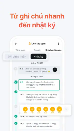 RoutineDay: Thói quen & việc