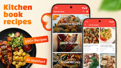 Sách bếp: Tất cả Công thức