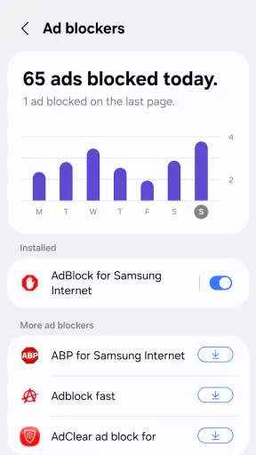 Samsung Internet Browser Beta