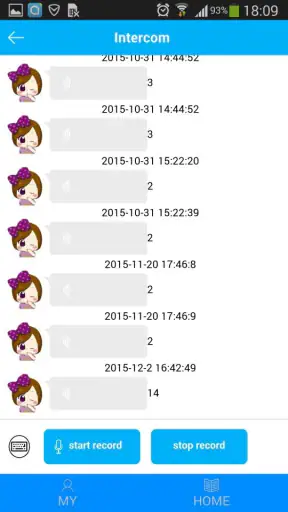 SeTracker