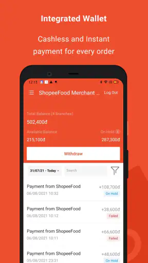 ShopeeFood - Đối Tác Nhà Hàng