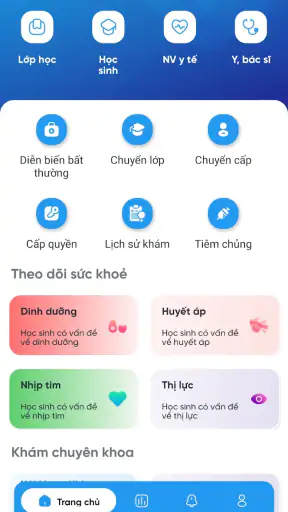 Sổ sức khoẻ