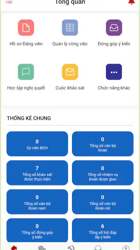 Sổ tay Đảng viên Ninh Bình