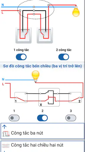 Sổ tay thợ điện