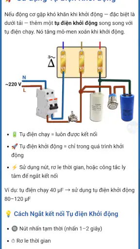 Sổ tay thợ điện