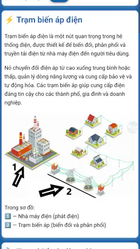 Sổ tay thợ điện