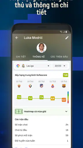 Sofascore: Kết quả trực tiếp