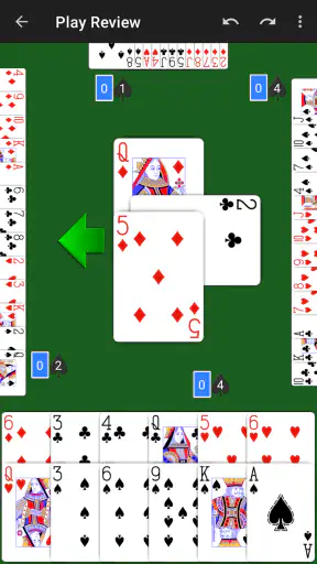 Spades - Expert AI