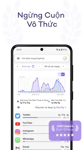 StayFree: Sức khỏe số