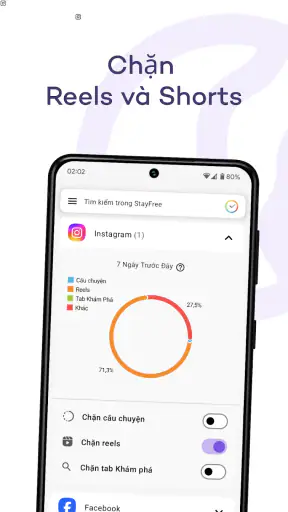 StayFree: Sức khỏe số